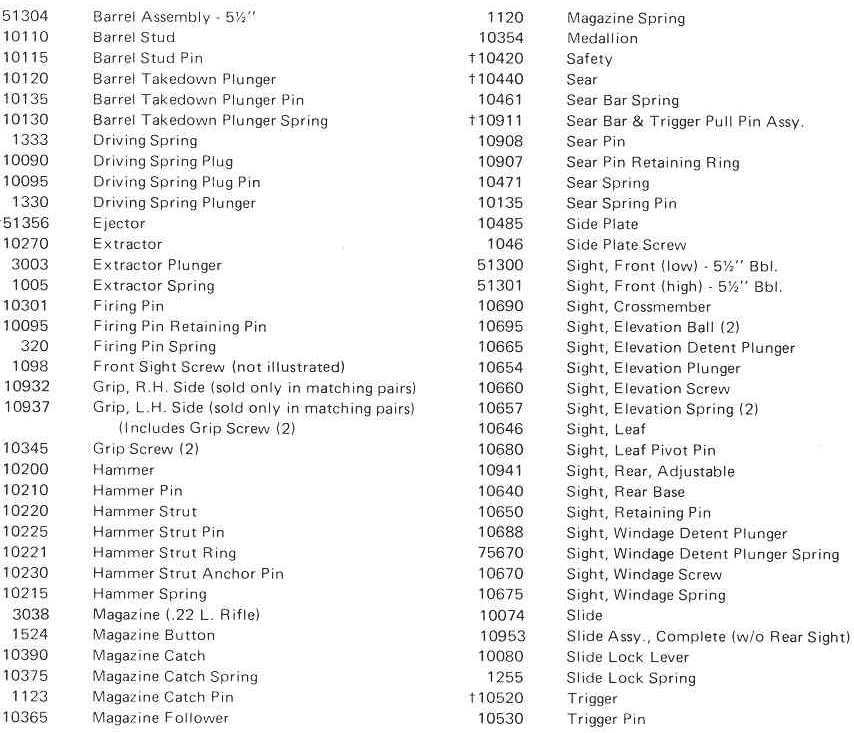 Hi Standard Sharpshooter parts list.jpg